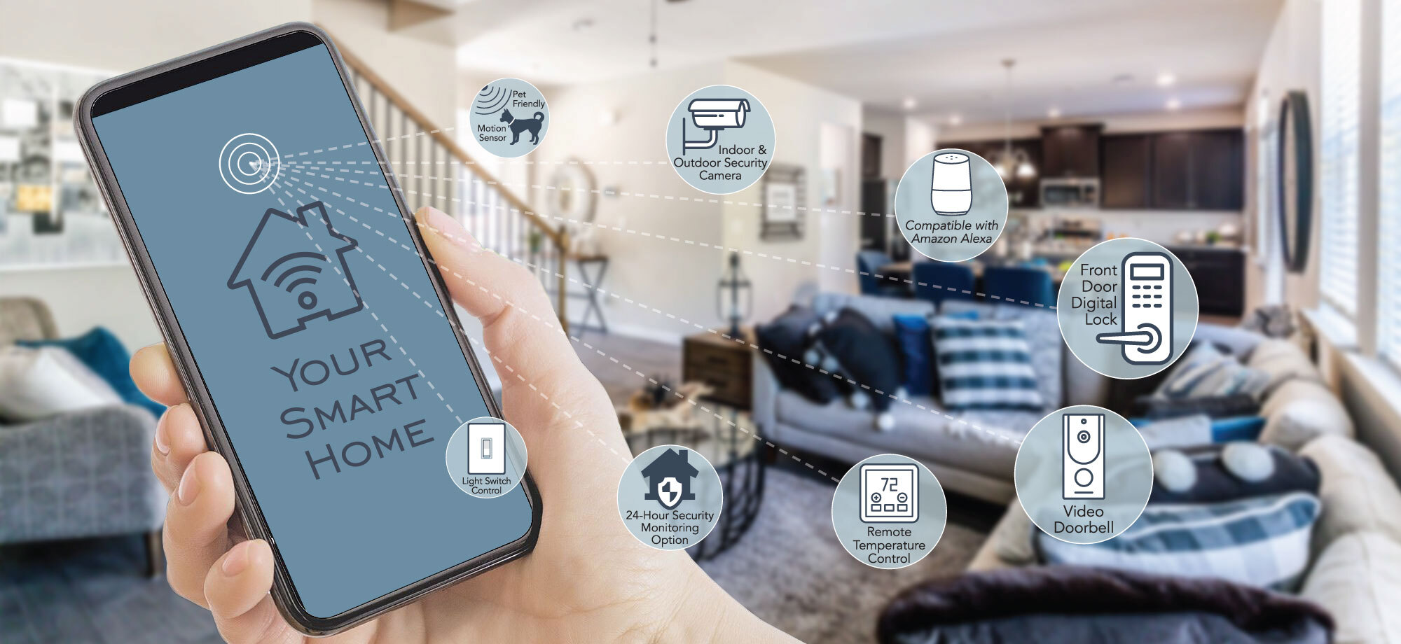 smart home technology options