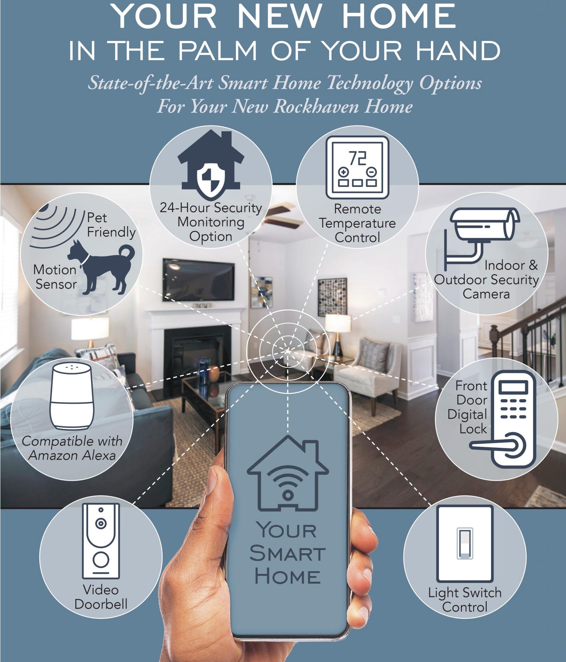 Smart Home Technology at Rockhaven Homes